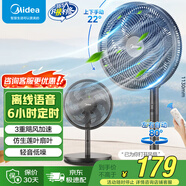 美的（Midea） 電風(fēng)扇 家用風(fēng)扇7葉落地扇立式輕音節(jié)能大風(fēng)量電扇臺扇迷你扇臺立兩用轉(zhuǎn)頁扇空氣循環(huán)扇安靜低音 香薰風(fēng)感丨語音遙控 家用落地扇