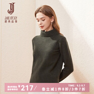 經(jīng)典故事（JANE STORY）高領毛衣女秋冬新款2024慵懶高級感時尚含羊毛打底針織上衣內(nèi)搭 J03墨綠 L