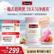 Swisse斯維詩(shī)勻亮小粉瓶Pro 抗糖抗氧化蝦青素硫辛酸VC祛黃亮膚美白60粒
