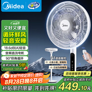 美的（Midea）【幸運草安睡風(fēng)扇】直流變頻落地扇一級能效電風(fēng)扇家用輕音臥室小風(fēng)扇語(yǔ)音智控90°大仰角FSD35STL
