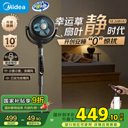 美的（Midea）【幸運(yùn)草安睡Ultra】直流變頻3D搖頭空氣循環(huán)扇/臥室靜音家用電風(fēng)扇/小型遙控落地扇/語(yǔ)音凈化風(fēng)扇