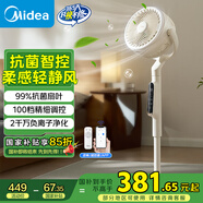 美的（Midea）【幸運(yùn)草安睡Promax】家用空氣循環(huán)扇/國家補(bǔ)貼/直流變頻靜音電風(fēng)扇/負(fù)離子凈化落地扇遙控APP互聯(lián)