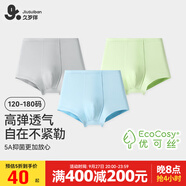 久歲伴【秒秒吸】兒童內(nèi)褲男童吸濕排汗平角褲大童抑菌四角短褲 405092T