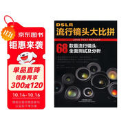 DSLR流行鏡頭大比拼