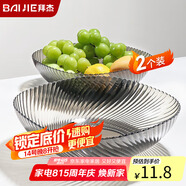 拜杰水果盤(pán)零食盤(pán)家用果盤(pán)客廳干果盤(pán)托盤(pán)糖果堅果盤(pán)透明黑2只裝