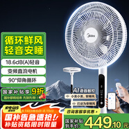 美的（Midea）【幸運(yùn)草安睡風(fēng)扇】直流變頻落地扇一級(jí)能效電風(fēng)扇家用輕音臥室小風(fēng)扇語(yǔ)音智控90°大仰角FSD35STL