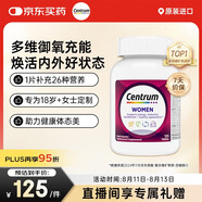 善存（Centrum）復(fù)合維生素120粒成年女士多維片 補(bǔ)充維生素C葉酸等多維礦物質(zhì)