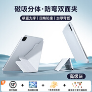 蘋(píng)果[原裝品質(zhì)]ifacemall適用蘋(píng)果iPad平板保護(hù)殼套11橫豎支撐pro 【灰色】磁吸分體Y折面蓋橫豎穩(wěn)固支撐防彎防摔 iPad Air4/Air5(10.9英寸)