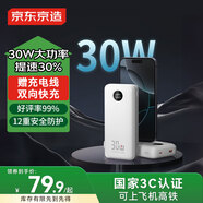 京東京造3c認證可上飛機充電寶20000毫安30W雙向快充移動電源大容量適用戶外蘋果17華為小米榮耀