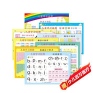 幼小銜接加減法數(shù)學(xué)分解與組成掛圖全套8張正版圖書(shū) 十10 20以內(nèi)加法加減法口訣表掛圖一年級(jí)十?dāng)?shù)學(xué)分解與組成掛圖幼小銜接語(yǔ)文數(shù)學(xué)九九乘法表觸發(fā)口訣表掛圖墻貼套裝 幼兒園上下冊(cè)數(shù)字分成教具兒童學(xué)習(xí)墻貼