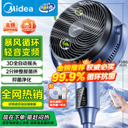 美的（Midea）【變頻輕音】空氣循環(huán)扇家用遙控電風扇四季凈化扇輕音落地扇99%抑菌桌面小風扇大風力風扇GDG24ZR