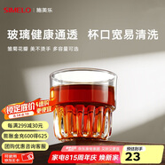 SIMELO德國施美樂咖啡玻璃杯拿鐵澳白美式Dirty意式濃縮高顏值透明杯子 迷你80ML(口寬易清洗,玻璃通透)