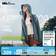 蕉下（beneunder）防曬衣女士防紫外線(xiàn)輕薄夾克防曬服披肩外套原紗防曬TS402情人節 新款-深藍灰 L