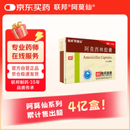 聯(lián)邦  阿莫西林膠囊 0.5g*36粒/盒