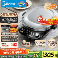 美的（Midea）電餅鐺 電餅檔 雙面加熱煎烤機烙餅鍋 早餐機 加大加深三明治機煎餅薄餅機鈦陶0氟勻火烤盤(pán)JKC3083