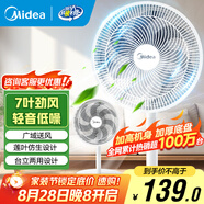 美的（Midea） 電風(fēng)扇 家用風(fēng)扇7葉落地扇立式輕音節能大風(fēng)量電扇臺扇迷你扇臺立兩用轉頁(yè)扇空氣循環(huán)扇安靜低音 店長(cháng)推薦丨7葉勁風(fēng) 百萬(wàn)單品 家用落地扇