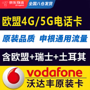 歐洲電話(huà)卡沃達豐5G西班牙德國法國希臘意大利荷蘭電話(huà)卡 15天26GB 含瑞士+土耳其
