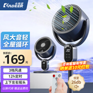 卡帝亞（KADEER）空氣循環(huán)扇家用電風(fēng)扇立式落地風(fēng)扇渦輪換氣對流輕音搖頭節能臺式大風(fēng)量電扇L18XH5R 遙控款（左右自動(dòng)搖頭）