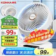 康佳（KONKA）空氣循環(huán)扇家用風(fēng)扇遙控臺式桌面電風(fēng)扇辦公室輕音換氣扇搖頭壁掛電扇交流定頻小風(fēng)扇KXHS-1511E-P