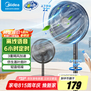 美的（Midea） 電風(fēng)扇 家用風(fēng)扇7葉落地扇立式輕音節(jié)能大風(fēng)量電扇臺(tái)扇迷你扇臺(tái)立兩用轉(zhuǎn)頁(yè)扇空氣循環(huán)扇安靜低音 香薰風(fēng)感丨語(yǔ)音遙控 家用落地扇