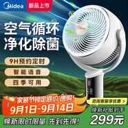 美的（Midea）電風(fēng)扇空氣循環(huán)扇落地扇智能語(yǔ)音遙控家用大風(fēng)力輕音四季凈化扇-A 【全網(wǎng)熱銷】智能語(yǔ)音+颶風(fēng)全屋循環(huán)扇-極地白
