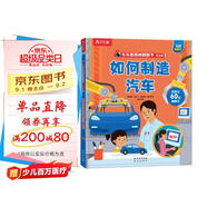 如何制造汽車 3-6歲樂樂趣揭秘翻翻書低幼版可點(diǎn)讀 揭秘系列好玩又好學(xué)