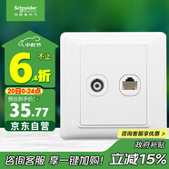 施耐德電氣 開(kāi)關(guān)插座面板 電視+五類(lèi)電腦網(wǎng)絡(luò)網(wǎng)線(xiàn)信息面板 睿意系列 白色