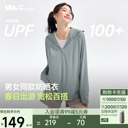 蕉下（beneunder）京東專(zhuān)供防曬衣女防曬服寬松外套男女同款A(yù)L672戶(hù)外烏云灰S