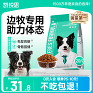 凱銳思 邊牧狗糧 幼犬成犬專用邊境牧羊犬大型犬糧 【爆款囤貨】4斤*5袋（共20斤）