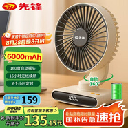 先鋒風(fēng)寶USB小風(fēng)扇空氣循環(huán)家用風(fēng)扇臺(tái)式電風(fēng)扇小型輕音節(jié)能對(duì)流換氣扇桌面風(fēng)扇辦公室學(xué)生小型電扇D19