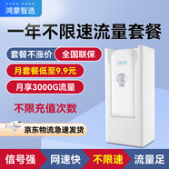 華為智選隨身wifi三網通用可插卡無限制便攜4G高速隨行無線網卡車載不限速移動通用流量非2025款5g手機可連 【插電款+充電倉】移動版+3000G*12個月