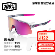 100 PRCNT美國(guó)100%百分百S3運(yùn)動(dòng)騎行眼鏡防風(fēng)鏡男女同款東京之夜