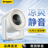 觀(guān)悅【超靜音空調扇】桌面小風(fēng)扇家用空氣循環(huán)空調扇辦公室充電款宿舍床上制冷風(fēng)寶大風(fēng)力 【充電款】100檔風(fēng)力丨超靜音丨冰晶白 超長(cháng)續航丨100檔颶風(fēng)丨贈運費險丨送1年質(zhì)保
