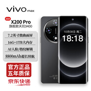 VIVOMAX手機(jī)2025款旗艦5G雙卡全網(wǎng)通16G大內(nèi)存1TB大電池智能手機(jī)曲面游戲千元學(xué)生備用機(jī)老人機(jī) 曜石黑 16G+1TB