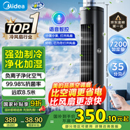 美的（Midea）【降溫優(yōu)選】家用空調扇智能語(yǔ)音冷風(fēng)扇負離子凈化靜音落地冷風(fēng)機水冷塔扇強力制冷小空調ACA10TJR