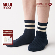 無(wú)印良品 MUJI 男式 合腳直角 厚款 短襪 DAD11A0S 海軍藍X橫條 28-30cm/46-50碼