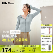 蕉下（beneunder）防曬衣女涼感修身AL11924短款辣妹防曬服女外套烏云灰XXL