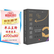 圖解并購重組：法律實(shí)務(wù)操作要點(diǎn)與難點(diǎn)