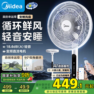 美的（Midea）【幸運(yùn)草安睡風(fēng)扇】直流變頻落地扇一級(jí)能效電風(fēng)扇家用輕音臥室小風(fēng)扇語(yǔ)音智控90°大仰角FSD35STL