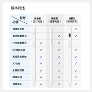 閃魔電容筆applepencil適用蘋(píng)果iPad觸屏air7平板applepencil觸控筆pro手寫(xiě)筆6ipencil一二代9平替通用 支持2018-2025年iPad(磁吸充電款不支持