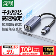 綠聯(lián) USB3.0轉網(wǎng)口千兆有線網(wǎng)卡轉RJ45網(wǎng)線轉接頭接口轉換器 適用蘋果華為小米筆記本電腦外置擴展塢