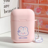 可愛(ài)耳機學(xué)生潤唇膏保濕兒童少女心兩支無(wú)色保濕滋潤防干干裂護 糖果丸子玫瑰味水蜜桃