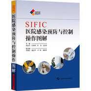 SIFIC醫(yī)院感染預(yù)防與控制操作圖解
