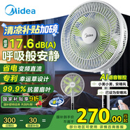 美的（Midea）【幸運(yùn)草安睡1S】一級(jí)能效直流變頻聲控電風(fēng)扇家用遙控臥室靜音落地扇臺(tái)式桌面抗菌大風(fēng)力轉(zhuǎn)頁(yè)扇
