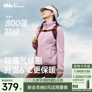 蕉下（beneunder）外套女氣絨立領(lǐng)輕量速熱保暖棉服休閑機洗CL001藕荷粉L