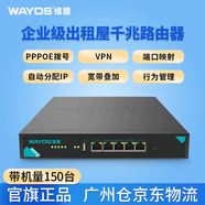 維盟（wayos） 千兆路由器出租屋80用戶(hù)有線(xiàn)企業(yè)級(jí)路寬帶上下行疊加由智能限速寬帶疊加異地組網(wǎng)550 企業(yè)千兆路由器