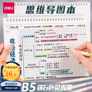 得力自律打卡本每日計劃康奈爾筆記任務(wù)計劃本2025年兒童行為習慣養成時(shí)間管理表大學(xué)生考研日程表線(xiàn)圈 【B5/60頁(yè)】思維導圖本+6色熒光筆
