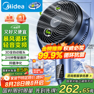 美的（Midea）【變頻輕音】空氣循環(huán)扇家用遙控電風(fēng)扇四季凈化扇輕音落地扇99%抑菌桌面小風(fēng)扇大風(fēng)力風(fēng)扇GDG24ZR