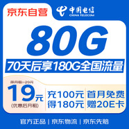 中國電信流量卡19元全國通用5G長期手機卡移動電話電信卡純上網(wǎng)卡非無限永久終身套餐
