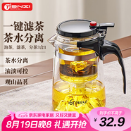 天喜（TIANXI）玻璃茶壺泡茶壺飄逸杯茶具套裝茶水分離水杯泡茶杯觀山壺580ML